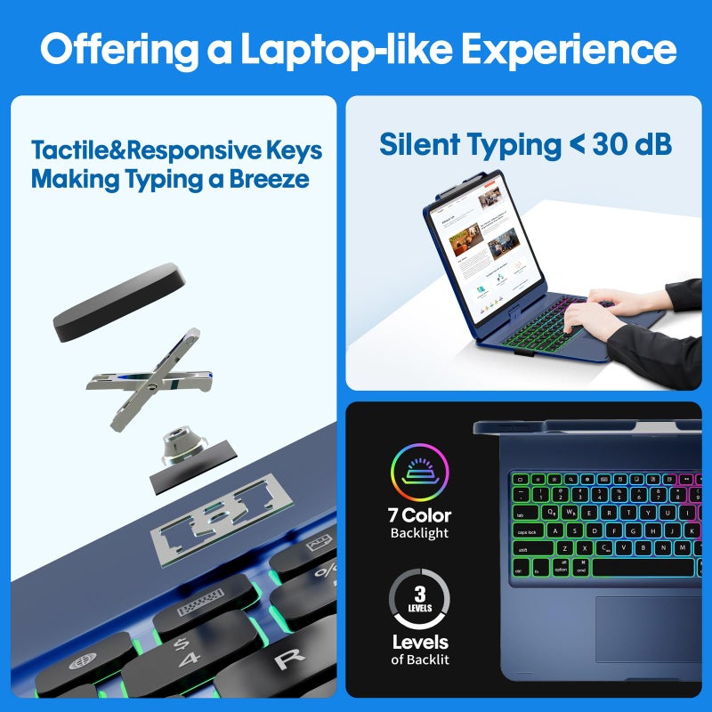 BABG Keyboard Case for iPad Air 13 inch(M3/M2)&iPad Pro 13(M5/M4),iPad Pro 12.9(6th/5th /4th/3rd Gen) Case with Keyboard,360Â° Rotatable,Toupad,Backlits,Pencil Charging-Navy Blue - Image 4