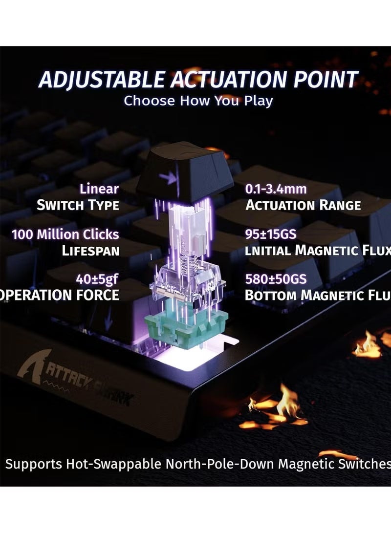 Attack Shark X68 HE Rapid Trigger Mechanical Gaming Keyboard 60% Wired with Adjustable Actuation,Hall Effect Magnetic Switch,8KHz Polling Rate,RGB Backlit,Top Mount,Side Printed Keycap(Black Contour) - Image 4