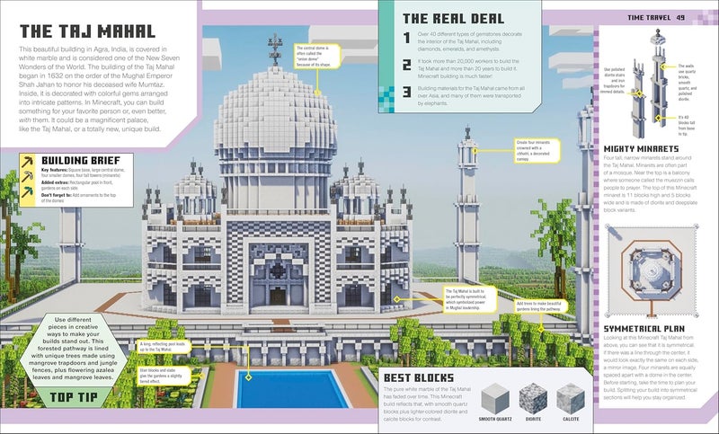 The Minecraft Ideas Book: Create the Real World in Minecraft with 70+ Awesome Builds - Image 5