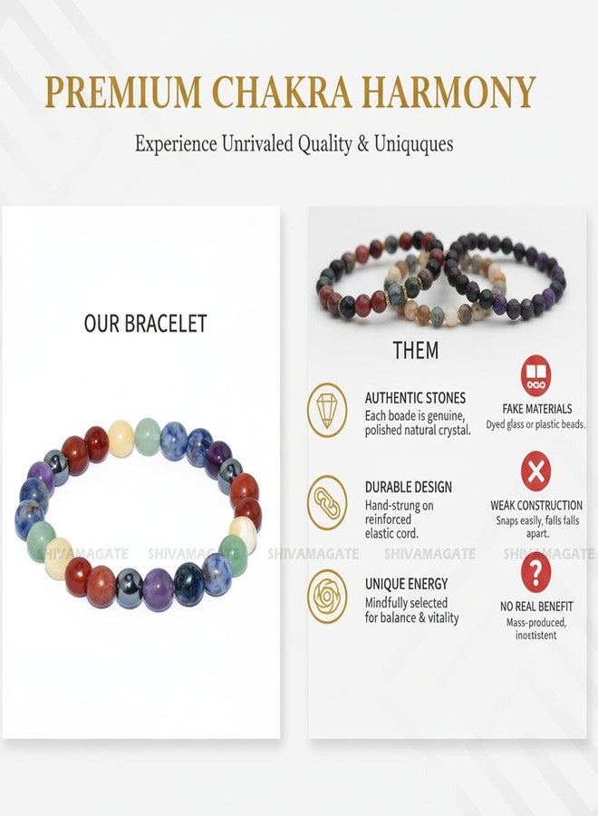 SHIVAMAGATE Seven Chakra Crystal Healing Bracelet for Men & Women - Unisex Adjustable Energy Balancing Bracelet with 8mm Natural Gemstone Beads - Handmade Wellness Jewelry for Chakra (Pack of 1) - Image 3