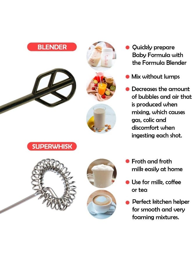 Portable Baby Food Maker, Milk Frother and Creamer  - Image 5