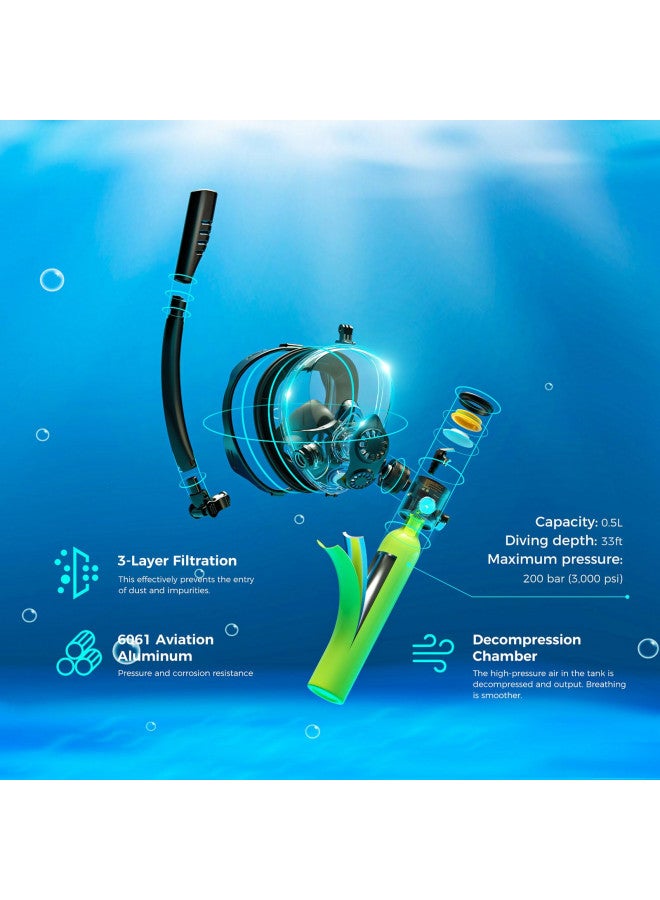 SMACO Mini Scuba Tank with Snorkel Mask 0.5L Portable Small Diving Tank with Full Face Diving Mask Reusable DOT Certified Pony Bottle Diving Cylinder Kit for Snorkeling Recreational Diving S300Plus - Image 3