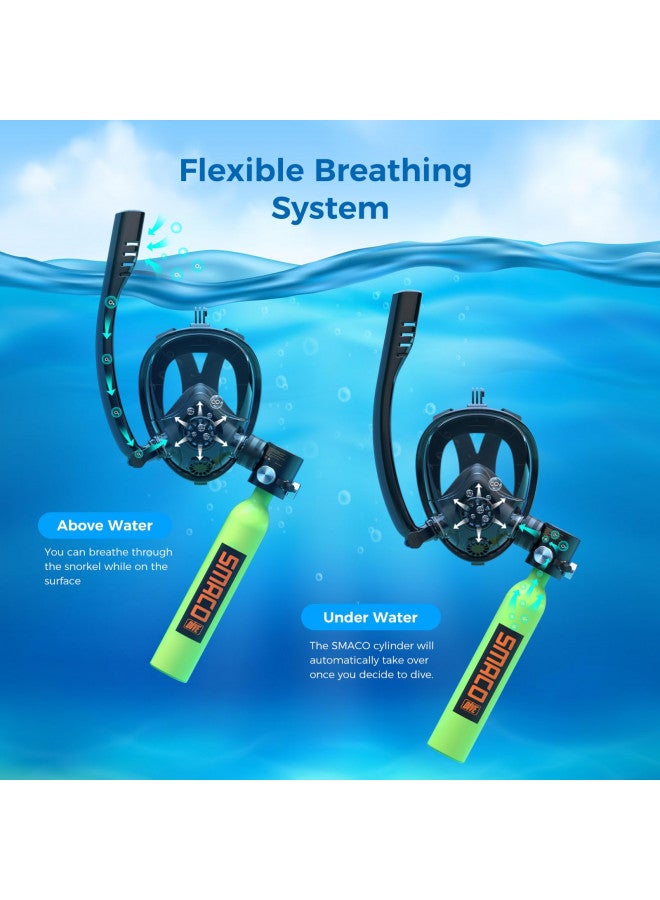 SMACO Mini Scuba Tank with Snorkel Mask 0.5L Portable Small Diving Tank with Full Face Diving Mask Reusable DOT Certified Pony Bottle Diving Cylinder Kit for Snorkeling Recreational Diving S300Plus - Image 1