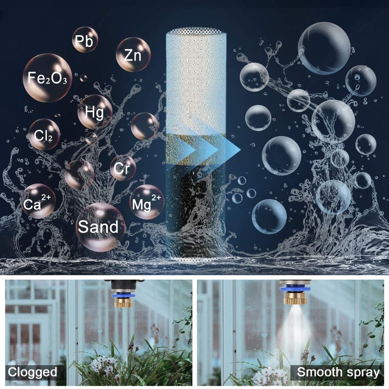 CozyCabin CozyCabin Pack of 2 Mist Calcium Inhibitor Filter Outdoor Misting System Filter, Prevent Nozzles Clogging for Garden Patio Mister  - Image 3