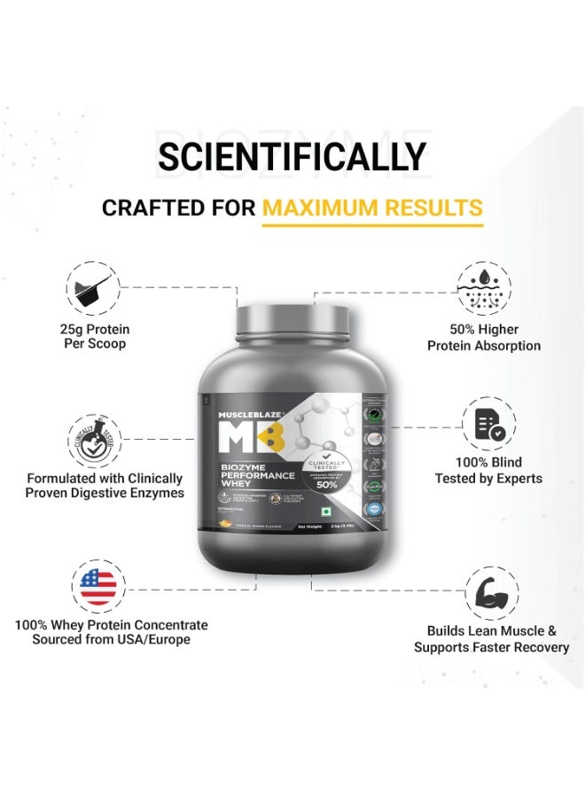 مسل بلايز مسحوق بروتين مصل اللبن MuscleBlaze Biozyme Performance - نكهة المانجو الساحرة (2 كجم / 4.4 رطل) | 25 جم بروتين لكل مكيال | مثبت سريرياً: امتصاص بروتين أعلى بنسبة 50% - Image 2