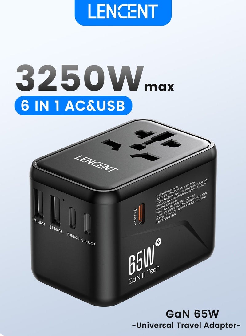 Lencent Universal Travel Adapter, GaN III 65W International Charger with 2 USB Ports & 3 USB-C PD Fast Charging Adaptor, Worldwide Wall Charger for iPhone,Galaxy,Laptops, Type A/C/G/I (USA/UK/EU/AUS) - Image 1