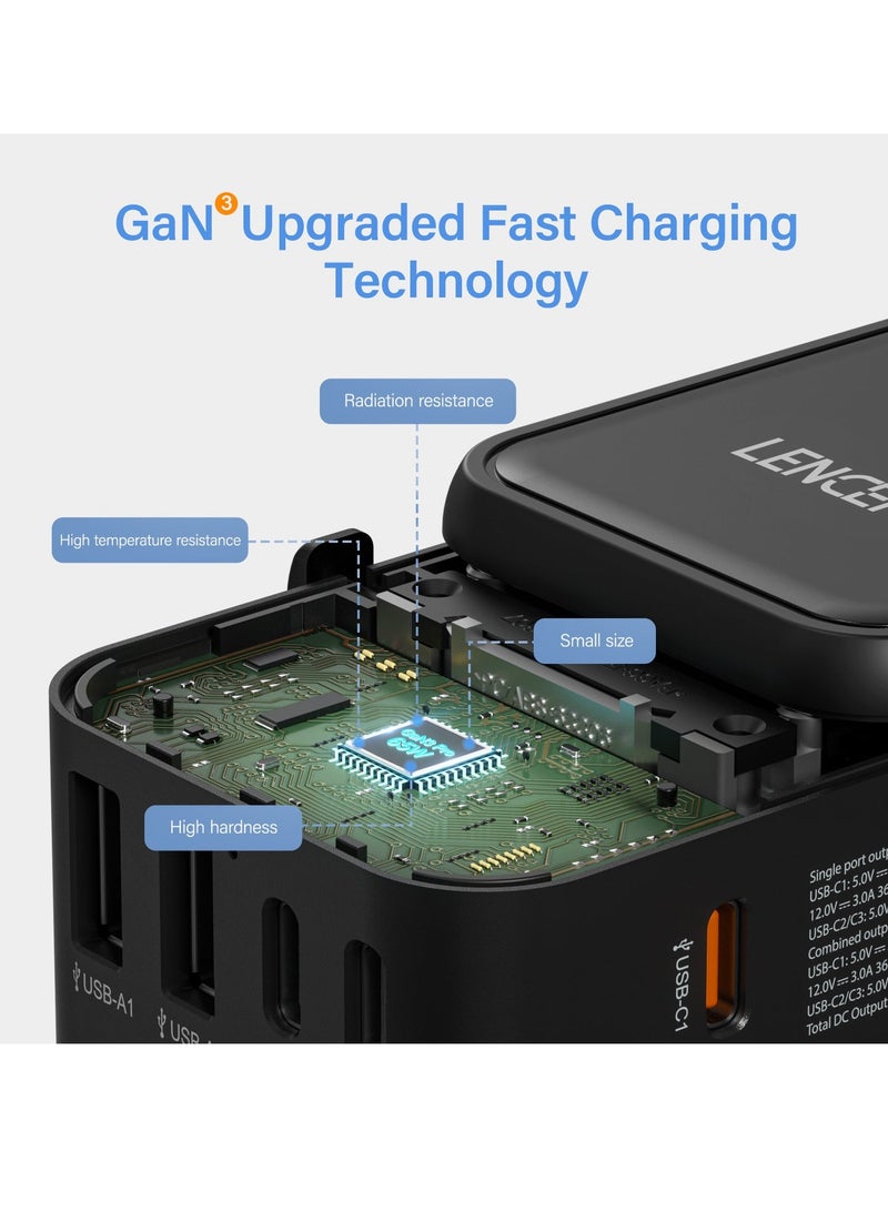 Lencent Universal Travel Adapter, GaN III 65W International Charger with 2 USB Ports & 3 USB-C PD Fast Charging Adaptor, Worldwide Wall Charger for iPhone,Galaxy,Laptops, Type A/C/G/I (USA/UK/EU/AUS) - Image 3