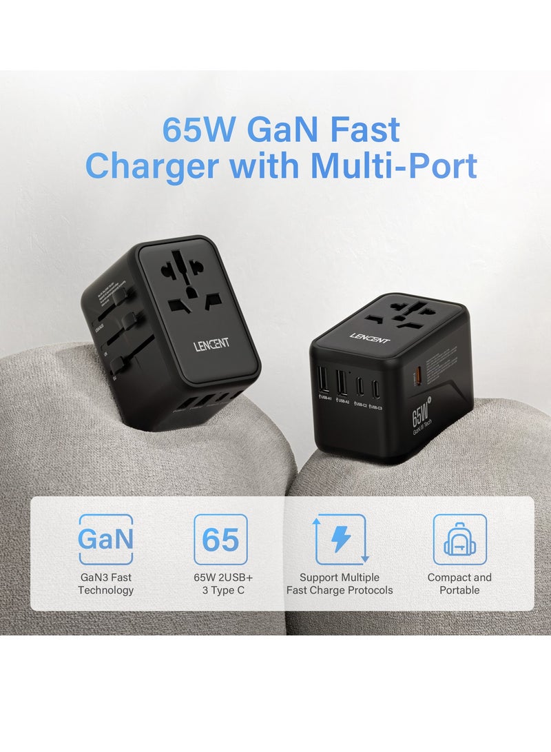 Lencent Universal Travel Adapter, GaN III 65W International Charger with 2 USB Ports & 3 USB-C PD Fast Charging Adaptor, Worldwide Wall Charger for iPhone,Galaxy,Laptops, Type A/C/G/I (USA/UK/EU/AUS) - Image 4