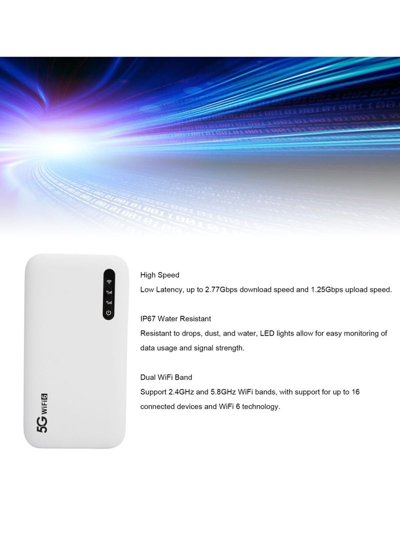 5G WiFi 6 Mobile Hotspot High Speed Support 16 Devices 6100mAh Portable WiFi Hotspot Router with SIM Card Slot for Phone Tablet  - Image 5