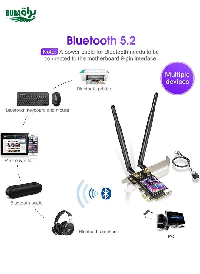 BURAQ - EDUP EP-9658 PCI-E WiFi 6 Card AX1800M Bluetooth 5.2 Adapter for Desktop PC, 2.4GHz/5.8GHz Dual Band Wireless PCI-E Internal Network Card - Image 1