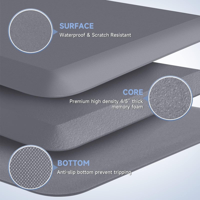 StepRite 4/5 Inch Thick Kitchen Mat Anti Fatigue Mat Kitchen Rugs Kitchen Decor Non-Slip, Stain & Water Resistant, Kitchen Mats Desk Mat for Kitchen, Office, Workshop, Grey, 17'' x 28'' - Image 3