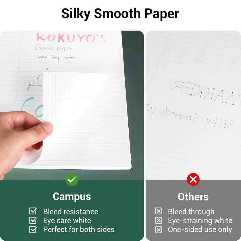 Kokuyo Filler Papers, 8-1/4"x11â€, Wide Ruled 3 Hole Punched Loose Leaf Paper, 100 Sheets Bleed Resistance Notebook Paper, Japanese Smooth Lined Paper for 3 Ring Binders School Supplies, Japan Import - Image 3
