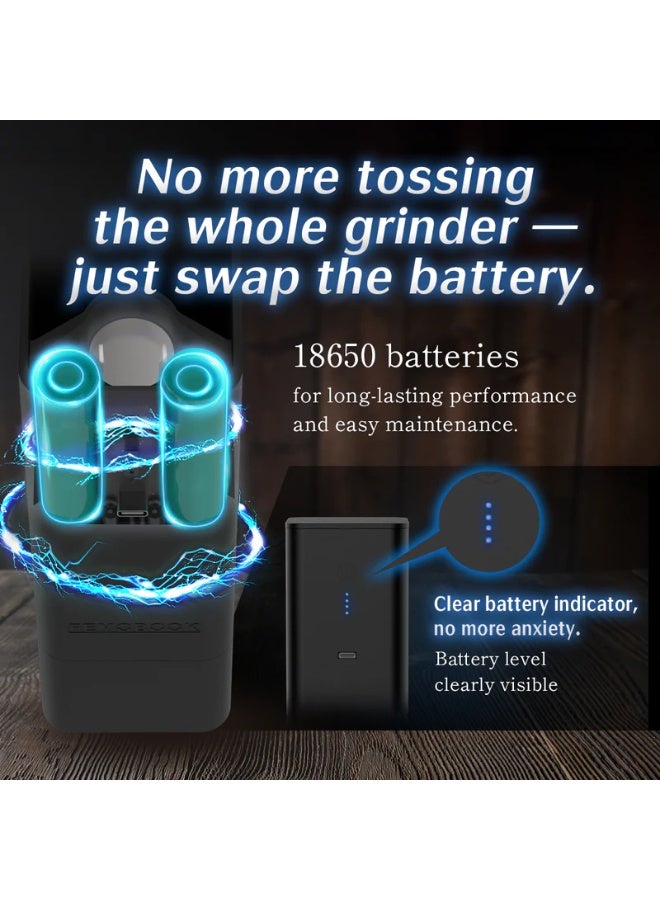 Femobook-A2 Portable Electric Coffee Grinder, Cordless Burr Grinder USB Rechargeable Coffee Grinder Magnetic Grounds Cup for Travel & Home Brewing, Black - Image 4
