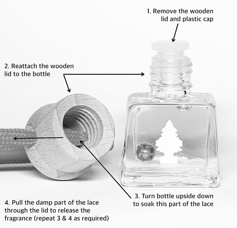 Little Trees Air Freshener Bottle LTBZ7 Sport Fragrance - Double Pack for Car, Home, Boat, Caravan - Image 3