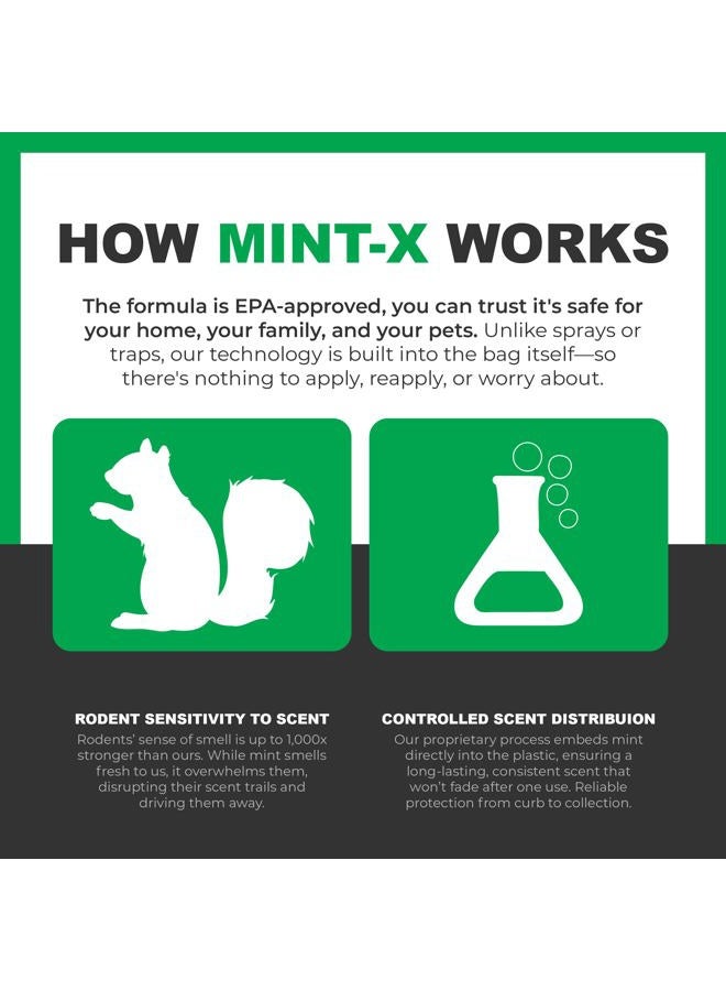Mint-X Rodent Repellent Trash Bags, 1.3 Mil, Flat Seal, 46" Height x 33" Length, Black (Pack of 100) - MX3346XHB - Image 3