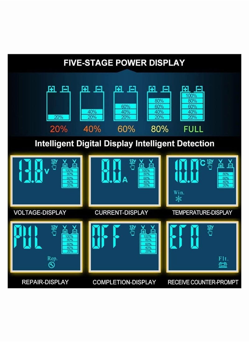Car Battery Charger and Maintainer, 12V 24V 3-Stage Intelligent Automatic Battery Charger with LCD Screen and 6 Charging Mode for Cars Motorcycles Boat