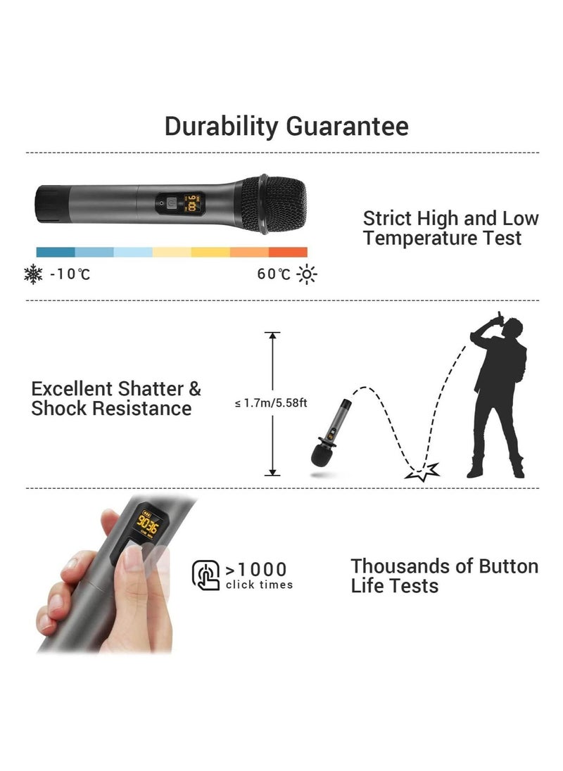 TONOR - Wireless Microphone,Metal Dual Professional UHF Cordless Dynamic Mic Handheld Microphone System for Home Karaoke, Meeting, Party, Church, DJ, Wedding, Home KTV Set, 200ft(TW-820) - Image 1