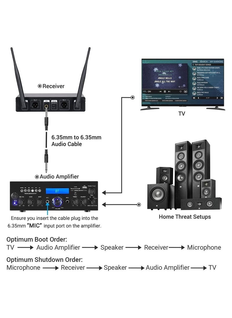 TONOR - Wireless Microphone,Metal Dual Professional UHF Cordless Dynamic Mic Handheld Microphone System for Home Karaoke, Meeting, Party, Church, DJ, Wedding, Home KTV Set, 200ft(TW-820) - Image 1