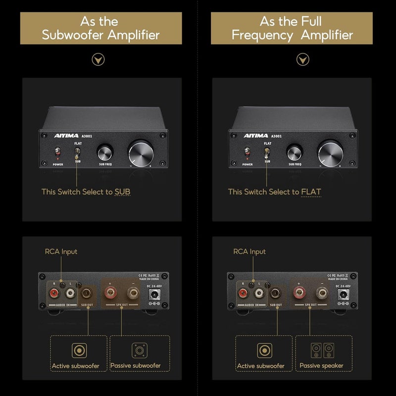 AIYIMA مضخم الصوت المصغر AIYIMA A3001 TPA3255 200W HiFi أحادي الطاقة من الفئة D - Image 3