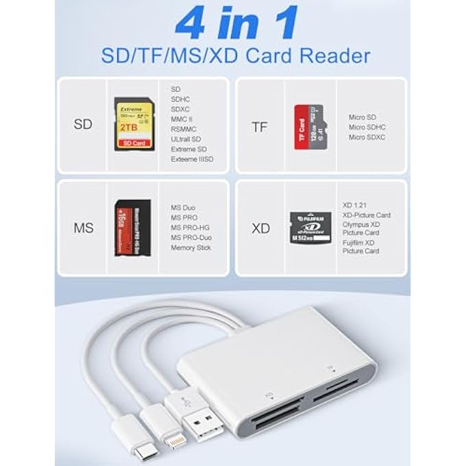 rayihni MEMORY STICK PRO DUO ADAPTER - XD PICTURE CARD READER FOR IPHONE/USB C/A, 4 IN 1 SD/TF/MS/XD CARD READER ADAPTER SONY CYBERSHOT CARD READER SUPPORT IPHONE 17/16/15/14/13/12/11/PAD/PC/ANDROID/LAPTOP - Image 3