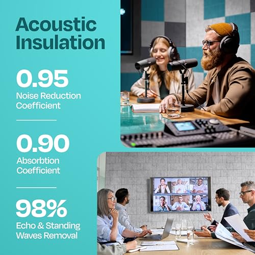 Ekkogo Acoustic Panels 12-Pack Soundproof Wall Panels 12"x12"x0.4" Decorative Sound Dampening for Your Home, Office, Studio, Bedroom & More with Unique GridFrame Carving [Smoky White] - Image 3