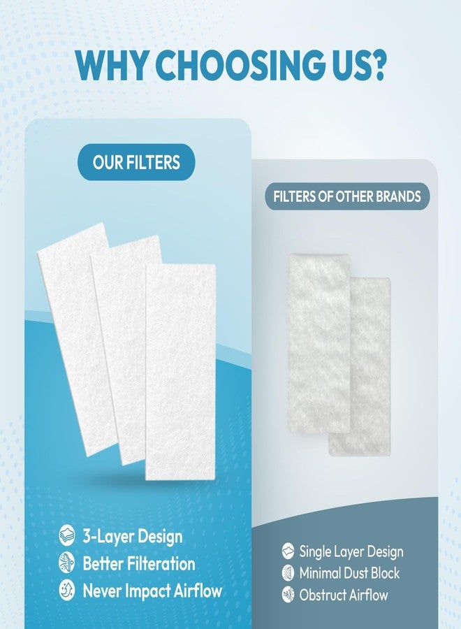 RespWave 60-Pack Premium CPAP Filters Compatible with Airsense 11 & Aircurve 11 Machines, Ultra Fine Replacement with Extra Thick, High Filtration & Smooth Airflow, Travel Friendly - Image 5
