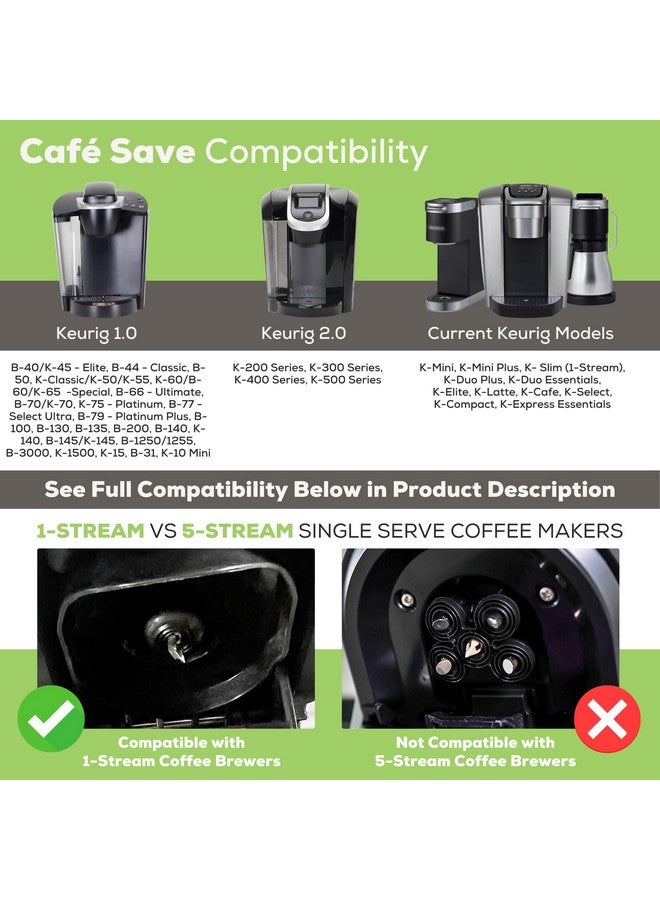 Perfect Pod 2-Item Bundle: 6-Pack Cafe Save Reusable K Cup Coffee Filters + EZ-Scoop 2 Tbsp Scoop with Integrated Funnel, Refillable Pod Capsule For Use with Keurig & Select Single Cup Coffee Maker - Image 2