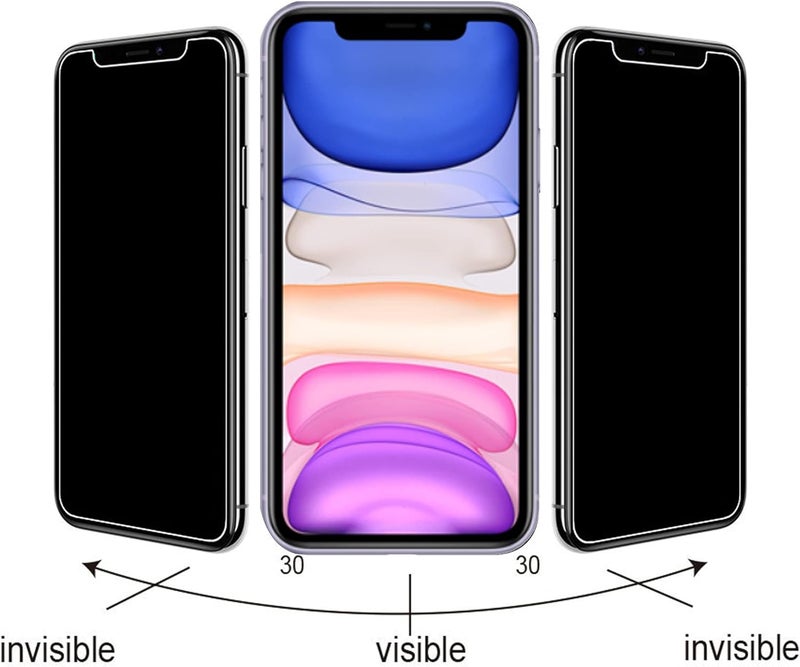 Ailun 2 Pack Privacy Screen Protector for iPhone 11 [6.1 inch] + 2 Pack Camera Lens Protector, Anti Spy Private Tempered Glass Film,[9H Hardness] - HD - Image 2