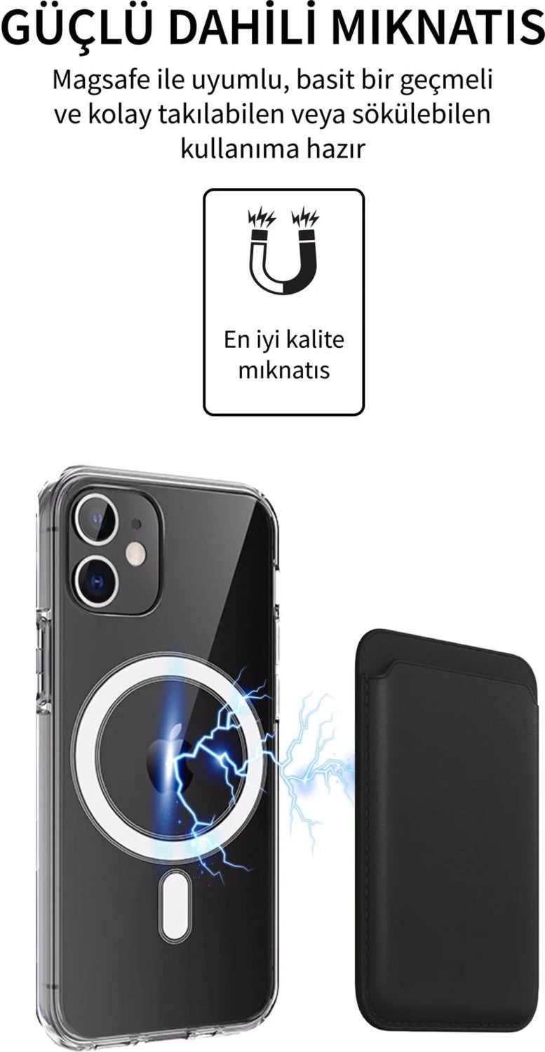 Buway iPhone 13 Pro Magsafe Feature Custom Wallet Card Holder  - Image 2