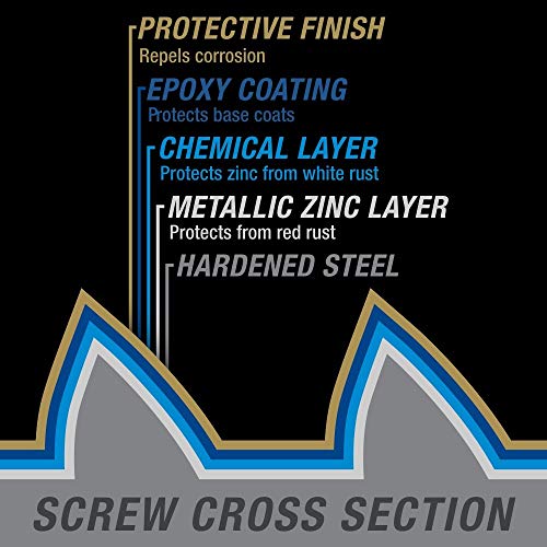 Power Pro Premium Exterior Wood Screws, #9 x 2-1/2"Inch All-Purpose Deck Screws for Outdoor Projects, T-25 Star Bit Included, Bronze, 443 Pieces | 48610V4 - Image 5