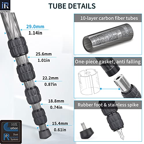 Innorel Carbon Fiber Camera Monopod INNOREL RM285C Professional Portable Compact Lightweight Travel 5-Section Monopod for Canon Nikon Sony DSLR Camera Video Camcorder DV Photography Bracket Load 22lbs/10kg - Image 3