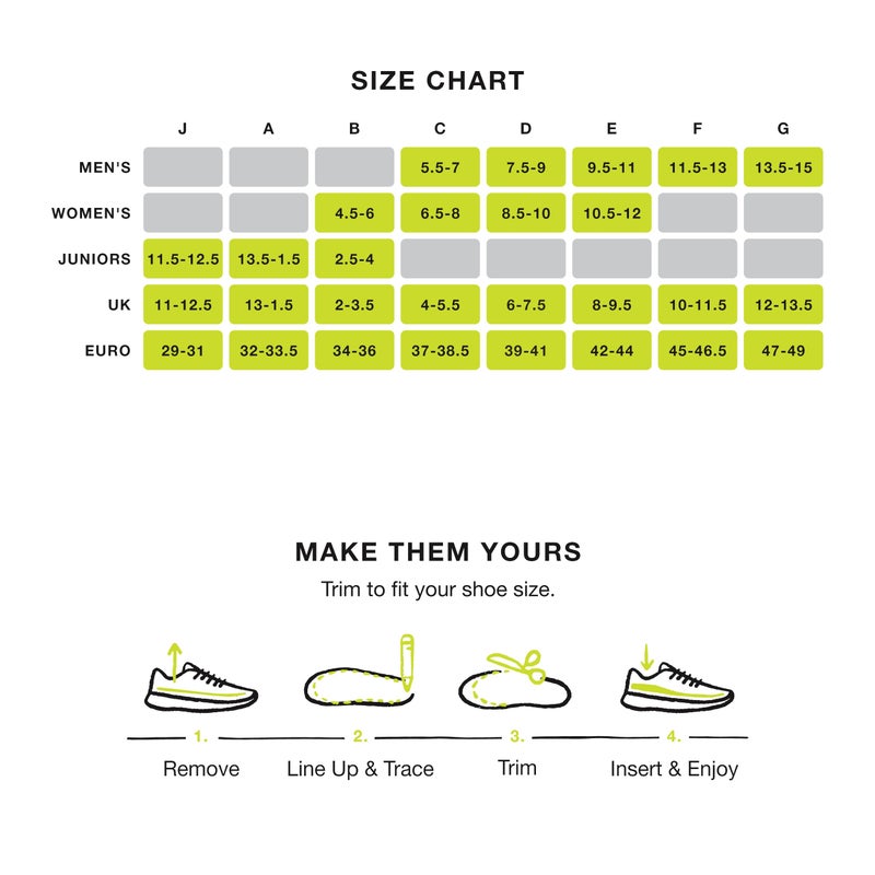 Superfeet Run Support Low Arch (Carbon) - 7.5-9 Men / 8.5-10 Women - Image 5