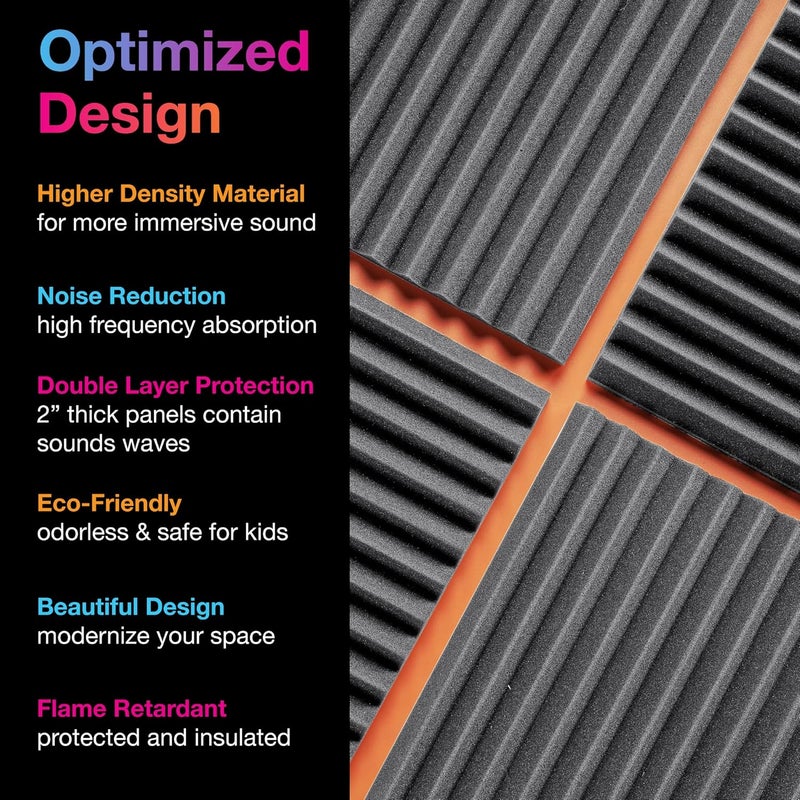 Fstop Labs Acoustic Panels, 2" X 12" X 12" Acoustic Foam Panels, Studio Wedge Tiles, Sound Panels wedges Soundproof Foam Padding Sound Insulation Absorbing Home and Office - Image 3