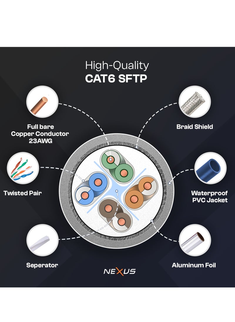 NEXUS - CAT6 (SFTP) - 305m Bare Copper Bulk Cable, 23 AWG Shielded for Communication Networking - Self-Roll-Up Reel, High-Speed Performance, 6 Pcs RJ45 Sockets in the Box - Image 1