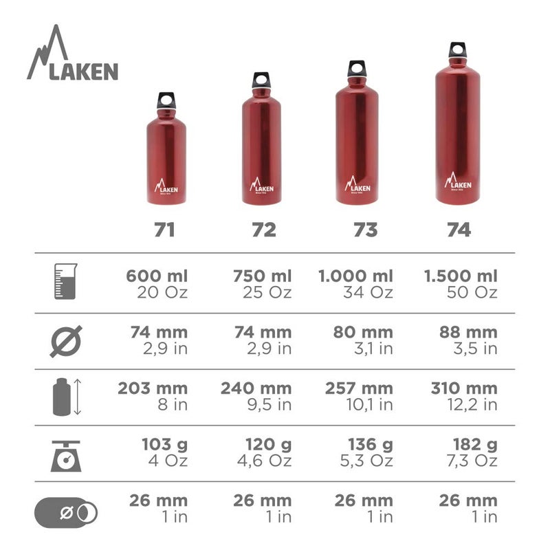 Laken Futura Aluminum Water Bottle - Narrow Mouth, Screw Cap with Loop - Leak-Proof, BPA Free, Made in Spain - 50 oz, Blue - Image 4