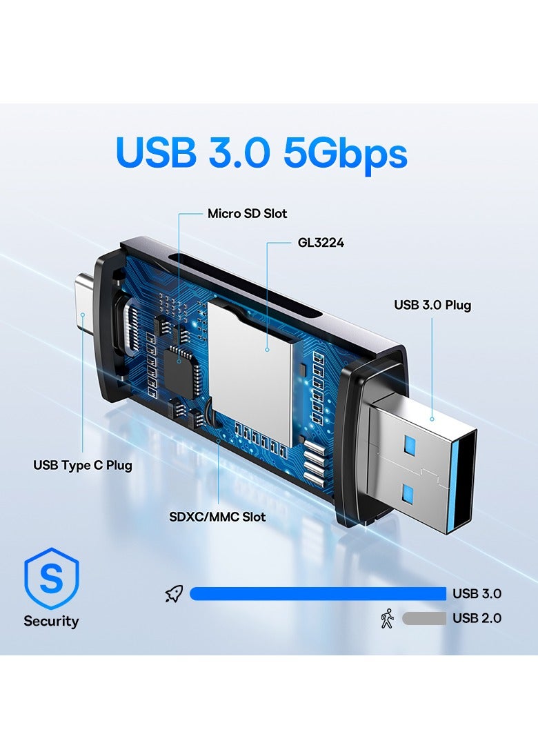 بيسوس قارئ بطاقات SD، قارئ بطاقات ذاكرة 2 في 1 USB 3.0 Type C OTG عالي السرعة لبطاقات SD/Micro SD/SDHC/SDXC/MMC، متوافق مع iPhone 15 Pro Max، MacBook Pro/Air، Chromebook، Android، Samsung، Huawei والمزيد - Image 5