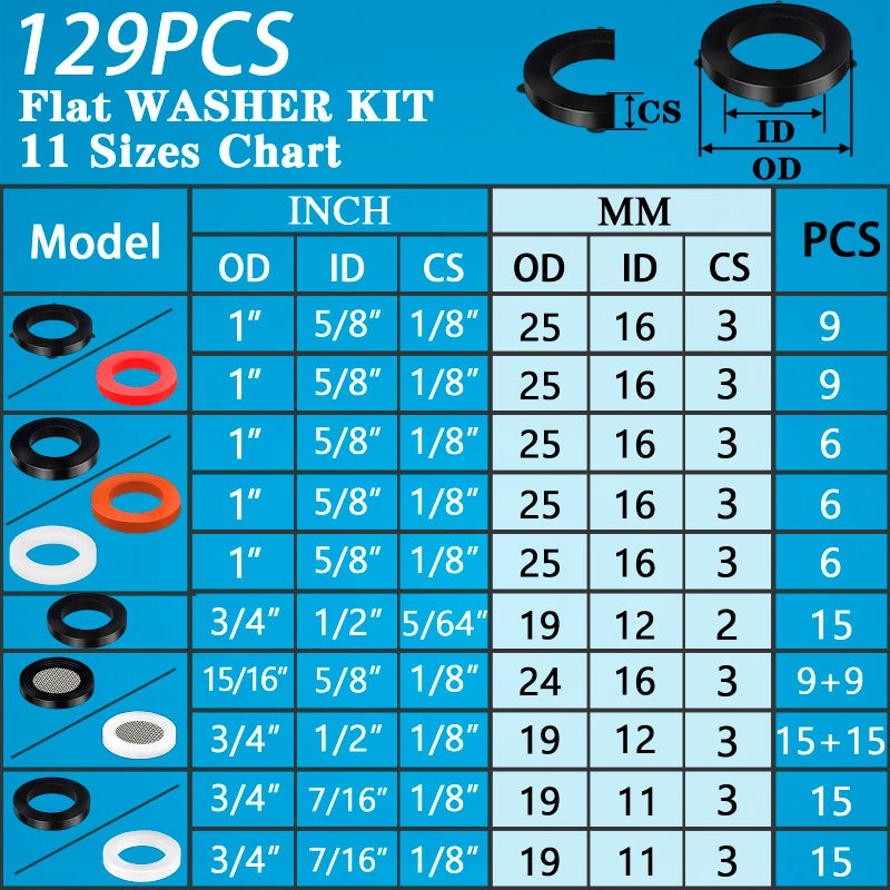 ZDBB 129 PCS Garden Hose Washers Shower Head Gaskets with Screen Filter,Silicone Rubber Washer for 3/4,1/2 Inch Water Fittings Plumbing Shower Hose Splitter Washing Machine Rv Faucet - Image 2