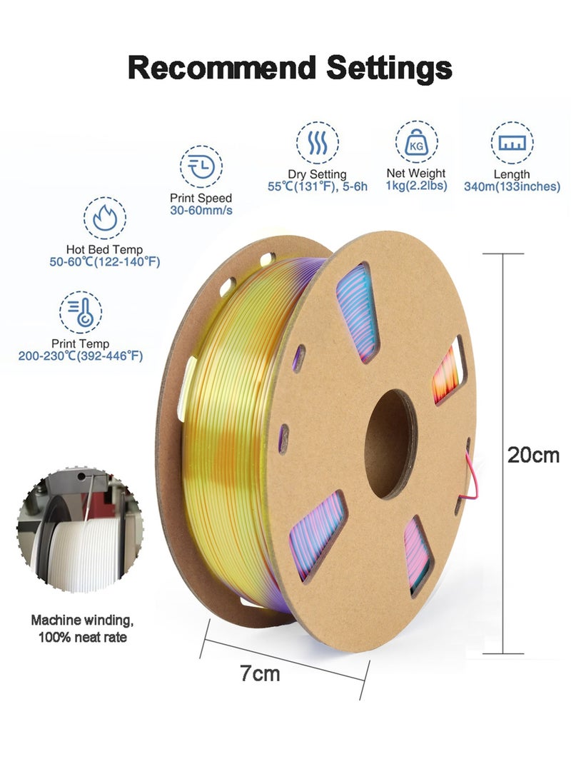 ALPNEGINE Triple Color Silk PLA Filament 1.75mm 1KG, 3D Printer Material with Spool Vacuum Pack, Dimensional Accuracy +/- 0.02mm, 340m Length, Fit for Most FDM 3D Printers - Image 2