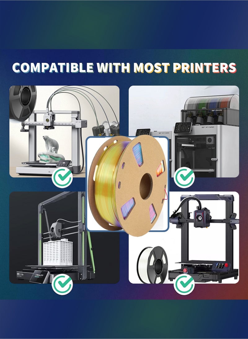 ALPNEGINE Triple Color Silk PLA Filament 1.75mm 1KG, 3D Printer Material with Spool Vacuum Pack, Dimensional Accuracy +/- 0.02mm, 340m Length, Fit for Most FDM 3D Printers - Image 5