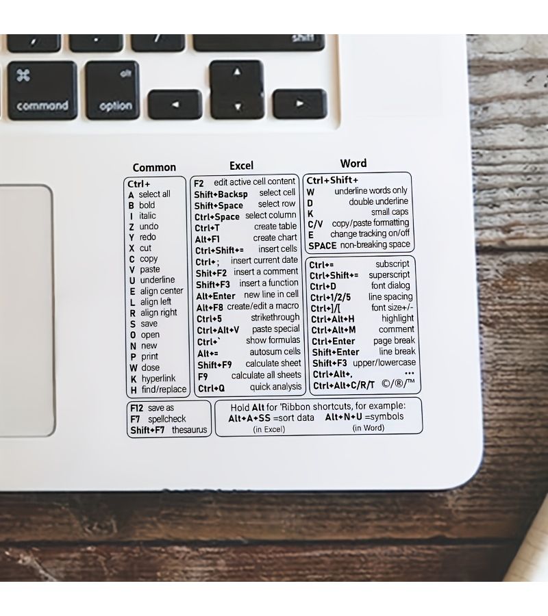 غشاء حماية شفاف للوحة المفاتيح بلاستيك PET للمكاتب مع مراجع اختصارات Excel و Word و Windows - Image 1