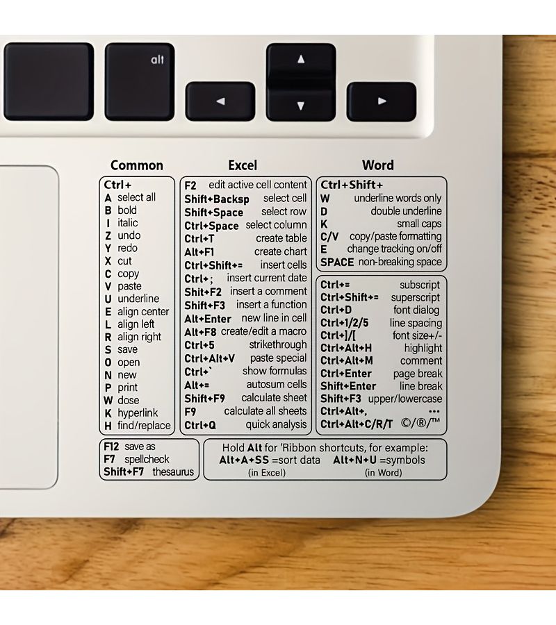 غشاء حماية شفاف للوحة المفاتيح بلاستيك PET للمكاتب مع مراجع اختصارات Excel و Word و Windows - Image 4