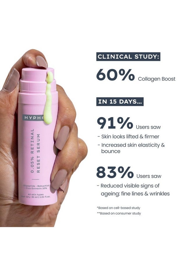 HYPHEN 0.05% Retinal Reset Serum 30% More Effective Than Retinol Serum Anti Ageing Reduces Fine Lines & Wrinkles Night Face Serum For Beginners Boosts Collagen & Brightens Skin 30 Ml - Image 4