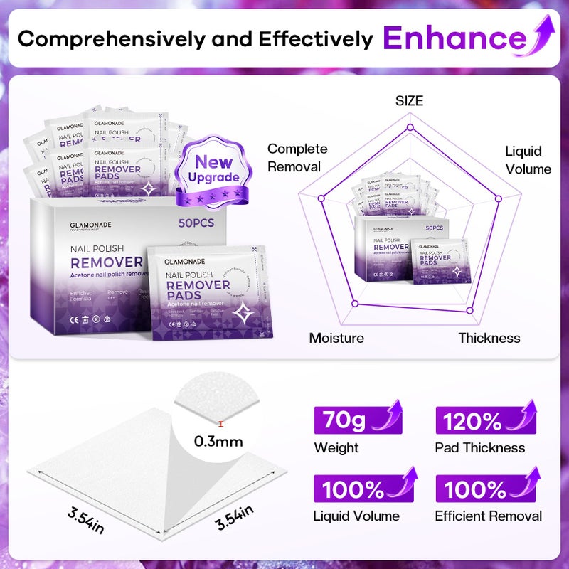 Glamonade Nail Polish Remover Pads: Acetone Gel Nail Polish Remover Wipes 50 PCS Professional Individually Wrapped Wet Wipes Rapidly Remove Gel/Fingernail Polish Travel Kit for Home & Salon Supplies - Image 3