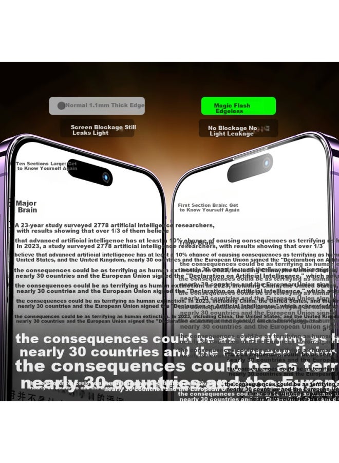 Smartdevil Privacy Tempered Glass Screen Protector For Iphone 14 Pro, Dust-free Chamber, Full Screen Coverage, Dustproof, Shockproof, Anti-fingerprint, Anti-peeping, 1 Piece - Image 2