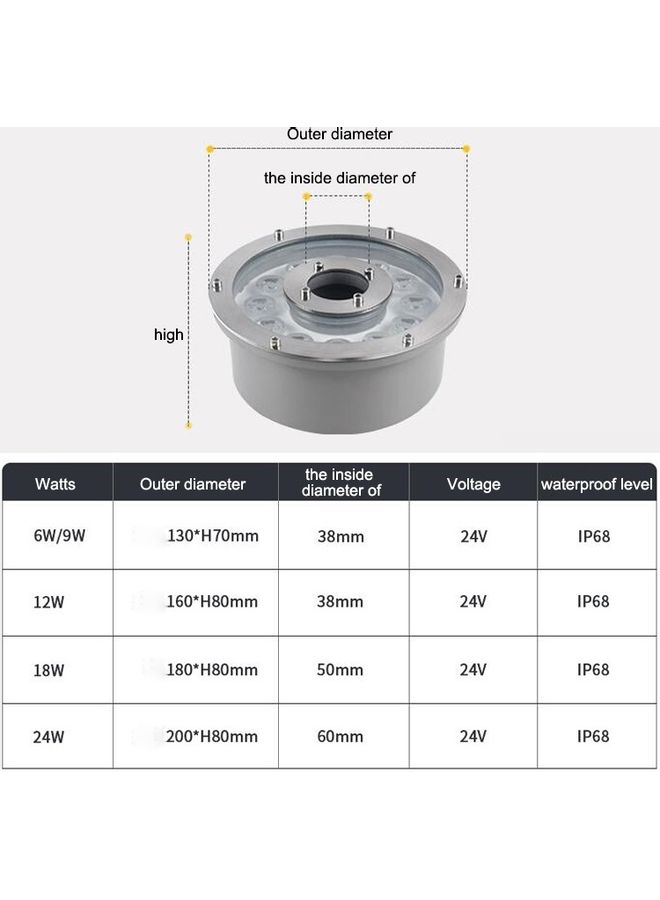 Loquat LED Aluminum Alloy Underwater Fountain Light White Light 24x24x9centimeter - Image 3