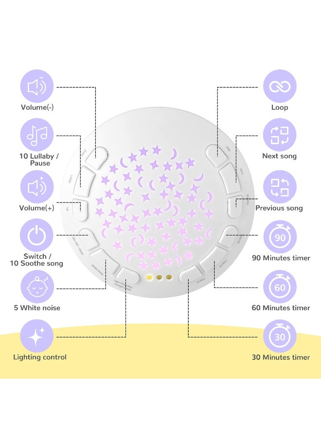 Baby Sleep Soother, Mom's Heartbeat Lullabies Soothing Sounds White Noise Machine, Auto-Off Timer Night Light Projector, Unique Toy Gifts for Babies - Image 3