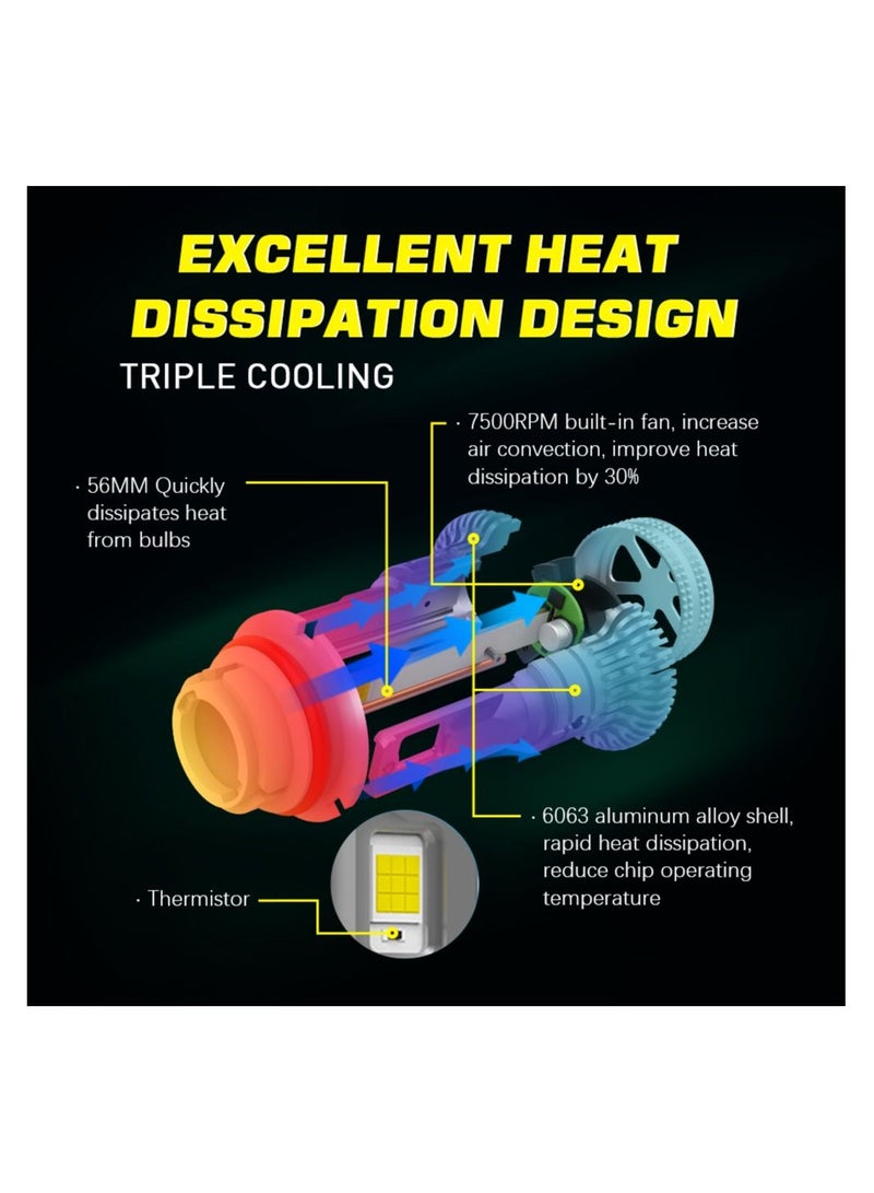 DXB-C 9004/HB1 100W 12.000LM SET 6500K LED Car Headlights 300% Brightness New 6500K Cool White Bulb High Beam and Low Beam Pack of 2 - Image 4