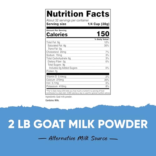 Nutricost Goat Milk Powder 2 LB Unflavored - Gluten-Free, Non-GMO - Image 2