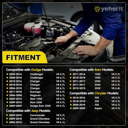 YEHERIT Set of 8 Fuel Injectors Compatible with Hemi 57L Ram 1500 2500 3500 Dodge Charger Durango Challenger Magnum Jeep Grand Cherokee Commander Chrysler 300 Aspen Replace FJ732 05037479AA - Image 3