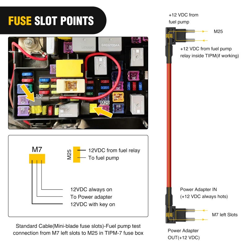 Nilight Fuse Adapter Fuses Holder TIPM Bypass 14AWG Wire 20 AMP Repair Fuel Pump Relay Cable Compatible with Dodge Ram 1500 2500 3500 Chrysler Jeep VW 2007-2016 Replace CBWPR091AA - Image 2